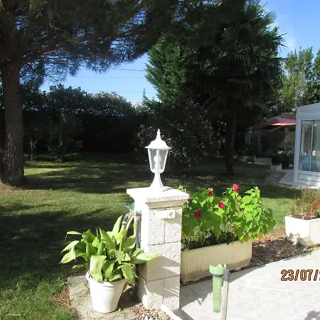 Villa Avenue Du Quercy Cancon