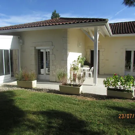 Villa Avenue Du Quercy